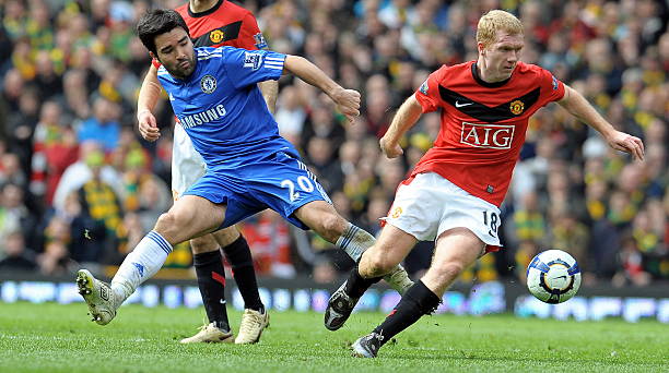 线始终处于 线始终处于